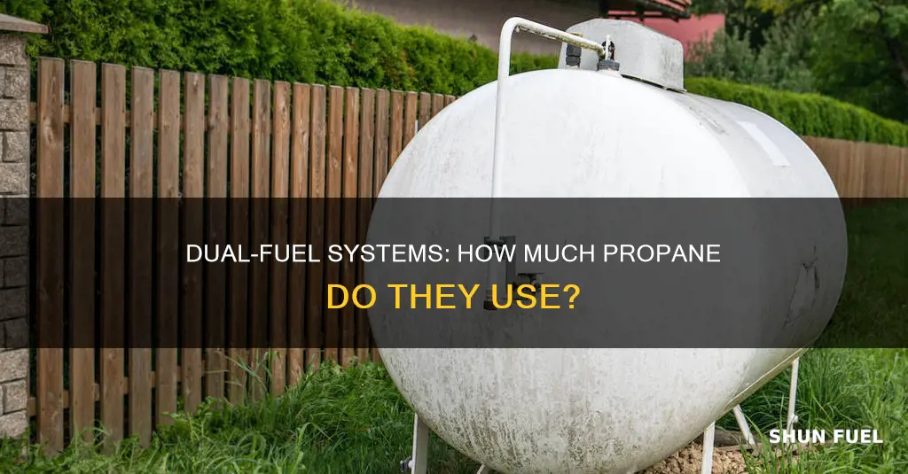 how much propane does dual fuel system use per year