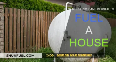 Propane Power: Fueling Your Home Efficiently