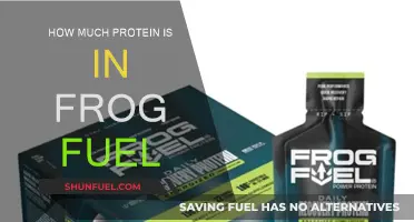 Frog Fuel Protein Power: How Much Is Enough?
