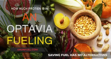 Optavia Fuelings: High Protein, Low Calorie Nutrition