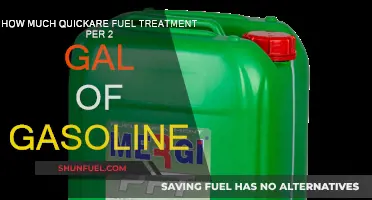 Fuel Treatment: How Much Quickare for 2 Gallons?