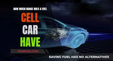 The Future of Fuel Cell Cars: How Far Can They Go?