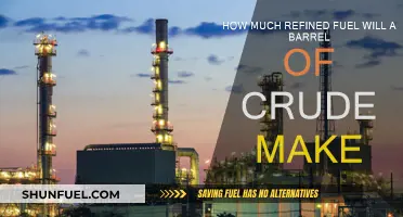Unraveling the Crude Mystery: Refined Fuel Output Explained