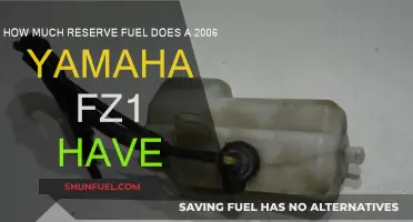 Yamaha FZ1's Secret Fuel Reserve: How Much Can It Hold?