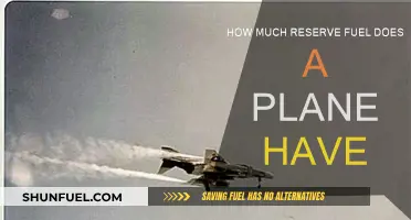 Extra Fuel: How Much Do Planes Keep in Reserve?