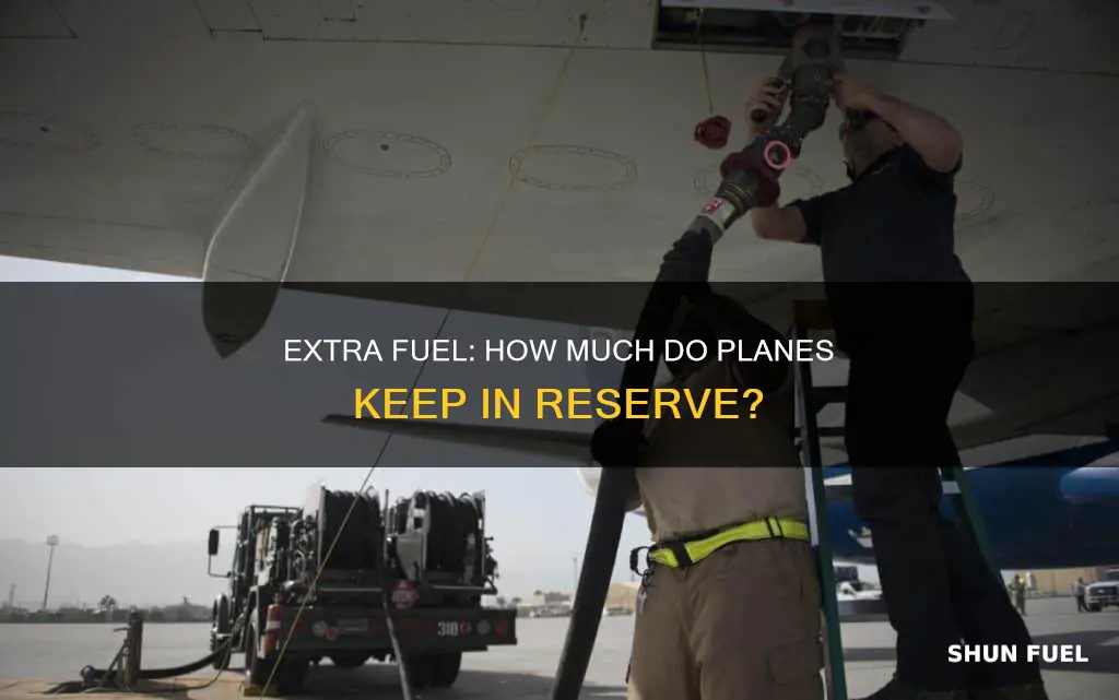 how much reserve fuel does a plane have