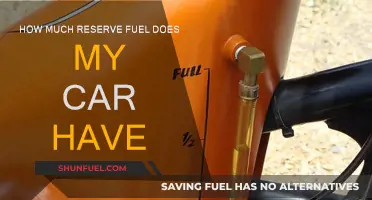 Extra Gas: How Much Reserve Fuel Does Your Car Hold?