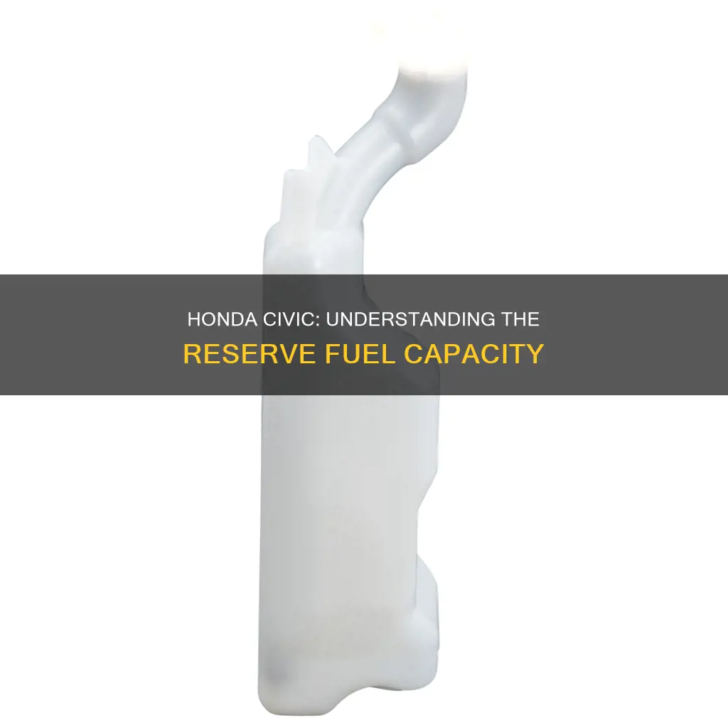 how much reserve fuel in honda civic