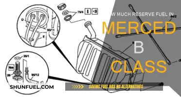 Mercedes B-Class: Understanding the Reserve Fuel Capacity