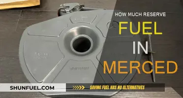 Mercedes Reserve Fuel: How Much is Left?