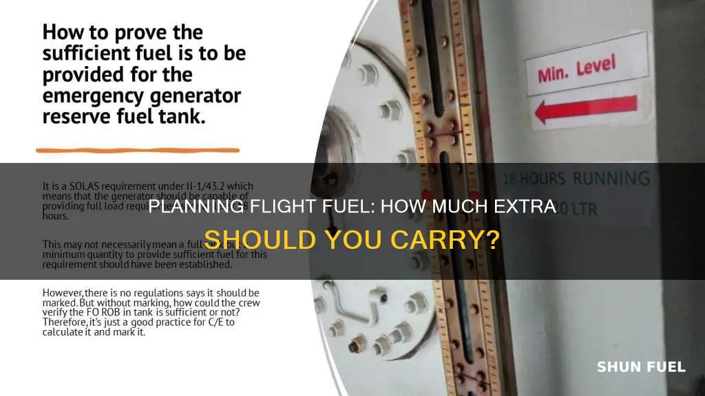 how much reserve fuel to plan for flightplan