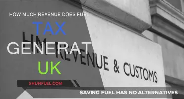 Fuel Tax: UK's Revenue Stream