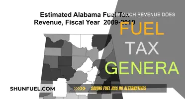 Fuel Tax: A Revenue Stream Worth Billions