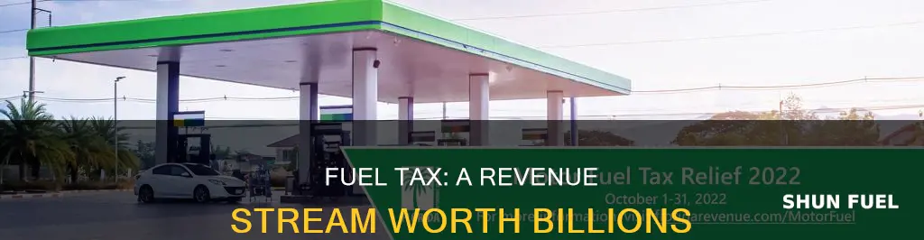 how much revenue does fuel tax generate