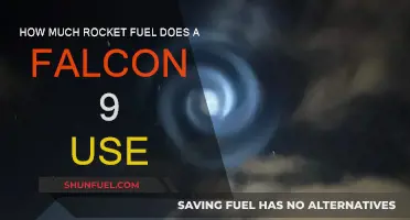 Exploring the Fuel Consumption of Falcon 9 Rockets