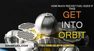 The Power to Orbit: Rocket Fuel Requirements
