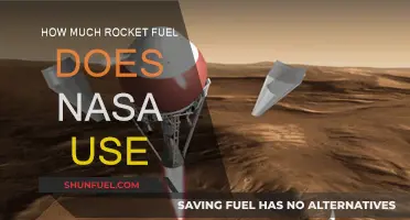 NASA's Rocket Fuel Consumption: A Deep Dive