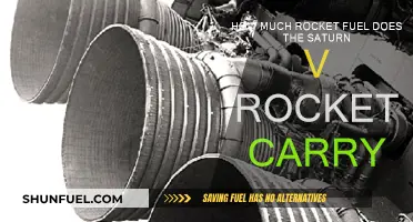The Saturn V Rocket's Fuel Power Explained
