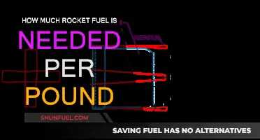 Rocket Fuel Requirements: Understanding the Pound Ratio