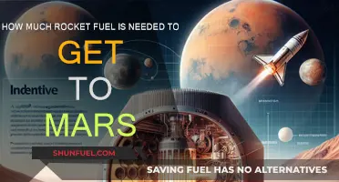 Exploring Mars: Calculating Rocket Fuel Requirements