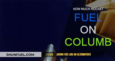 Exploring Columbia's Rocket Fuel Requirements