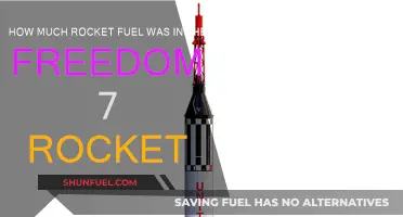 Exploring Freedom 7: Rocket Fuel Capacity