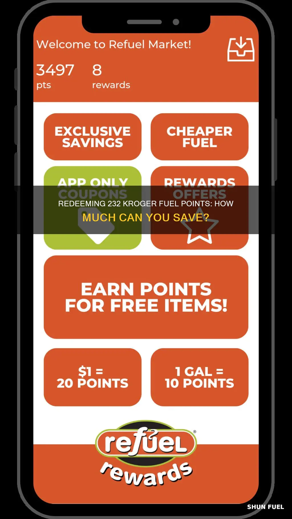 how much savings for 232 kroger fuel points