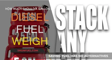 Understanding Diesel Fuel Weight and Volume