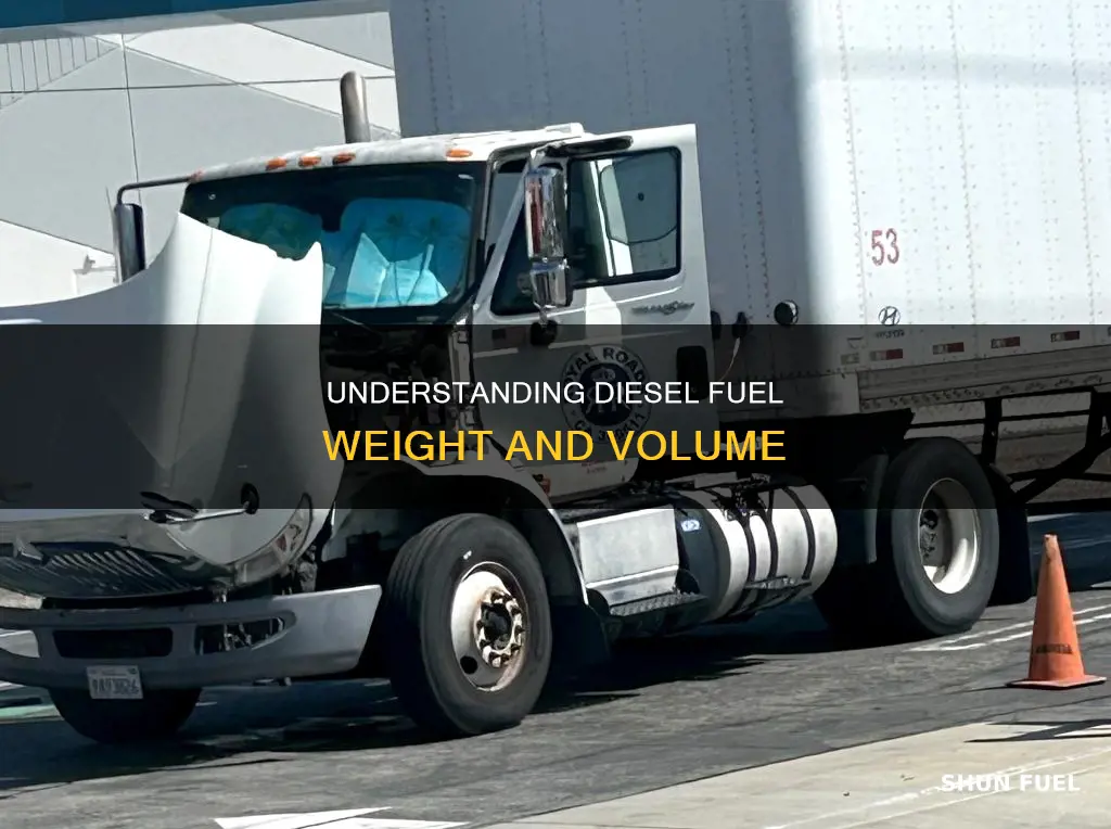 how much should a gallon of diesel fuel weigh