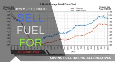 Profitable Fuel Sales: Pricing Strategies for Your Business