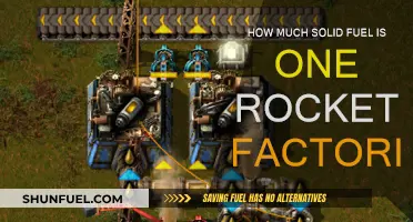 Solid Fuel for Rockets: How Much is Enough?