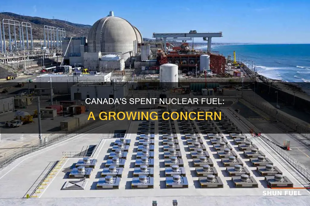 how much spent nuclear fuel in canada