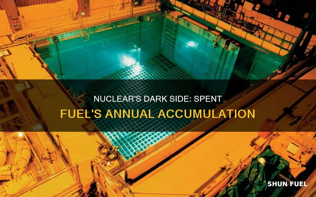 how much spent nuclear fuel is created each year