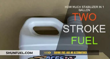 Stabilizer Ratio for 2-Stroke Fuel: The Perfect Mix