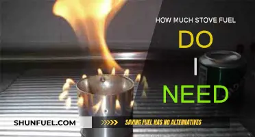 Stove Fuel: How Much Do You Need?