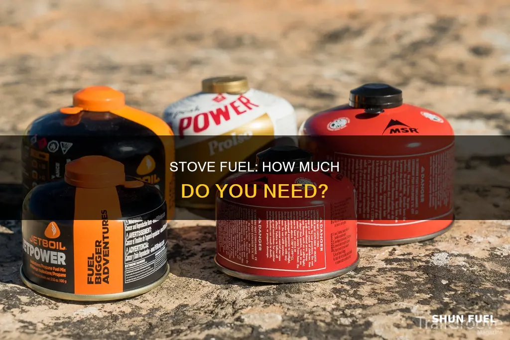 how much stove fuel do i need