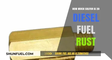 Rust Concerns: Sulfur in Diesel Fuel