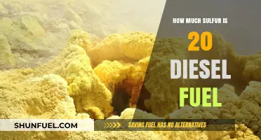 Understanding Sulfur Content in Diesel Fuel