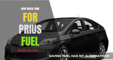 Prius Fuel Efficiency: How Much Can the Tank Hold?