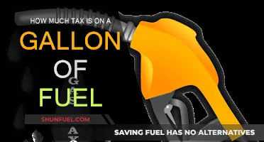 Fuel Tax: How Much Are You Really Paying?