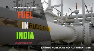 India's Diesel Fuel Tax: Understanding the Cost