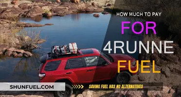 Fuel Costs for 4Runners: How Much to Budget