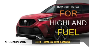 Highlander Fuel Costs: How Much to Budget