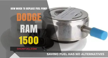 Dodge Ram Fuel Pump Replacement: Cost Breakdown for Your 1500