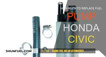 Fuel Pump Replacement Cost for Honda Civic Owners