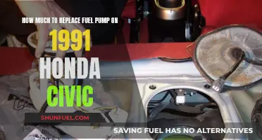 Fuel Pump Replacement Cost for 1991 Honda Civic