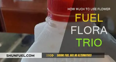 The Ultimate Guide to Flower Fuel Flora Trio Dosage