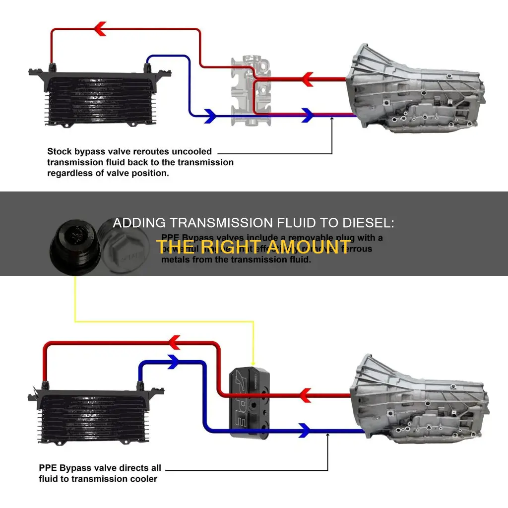 how much transmission fluid to add to diesel fuel