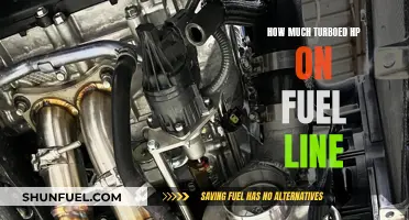 Turbo Power: Unlocking HP Potential on the Fuel Line