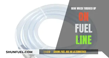 Turbocharged Power: Fuel Line HP Boost